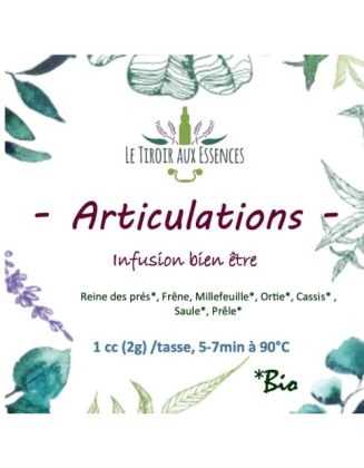 Articulations - 50 g