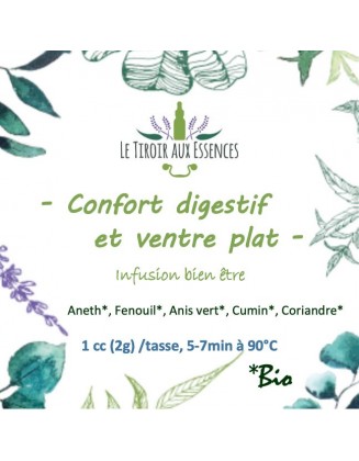 Confort Digestif et Ventre Plat - 50 g